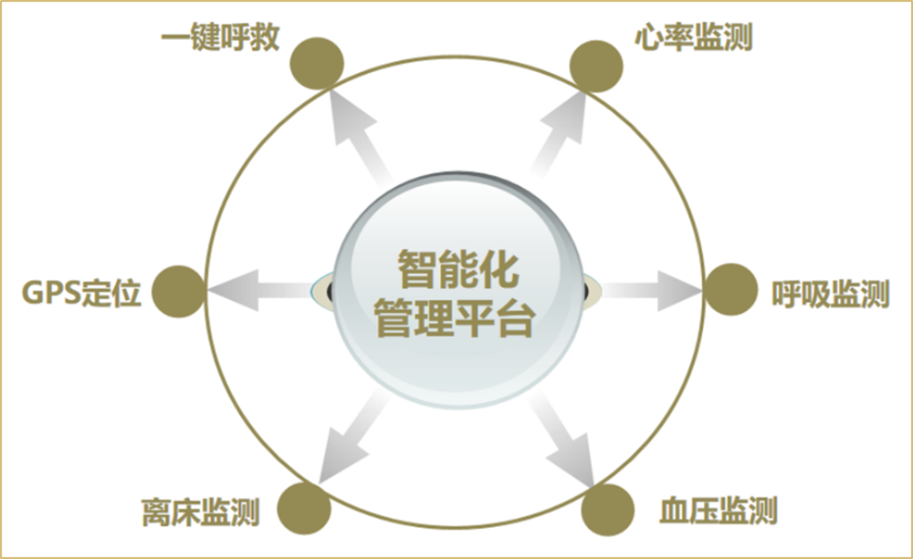 【川投盛榉】数智赋能品牌升级，“川投舒适之家”提质升级按下“快进键”！ 1.png