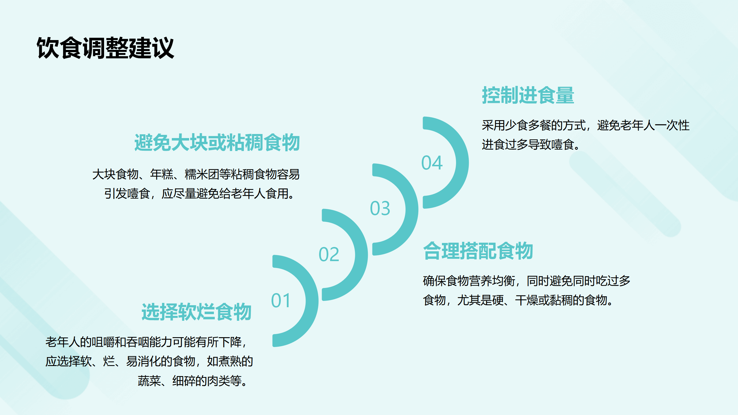 老年人噎食的预防和处理(1)_09.png